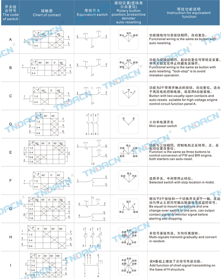 管家婆资料正版