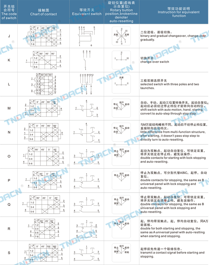 管家婆资料正版