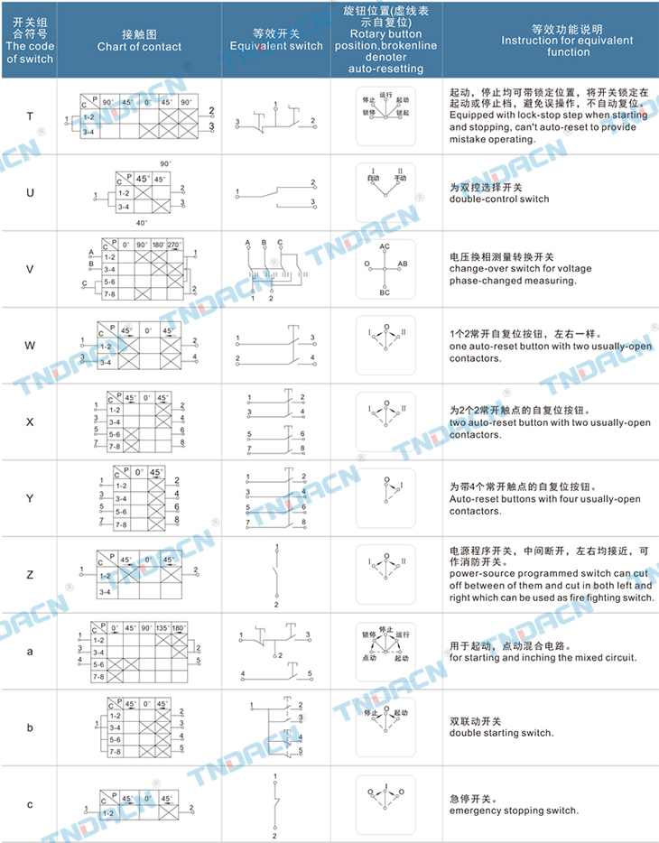 管家婆资料正版