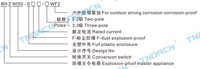 管家婆资料正版