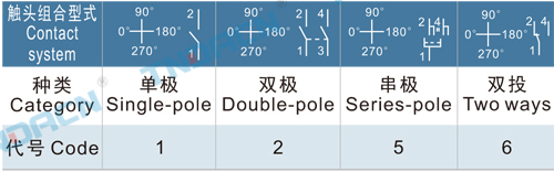 管家婆资料正版