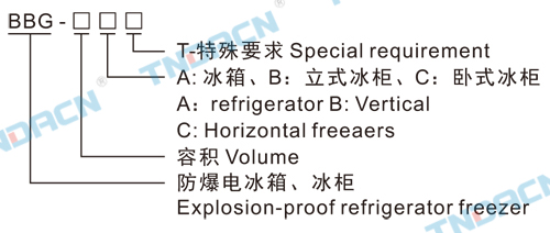 管家婆资料正版