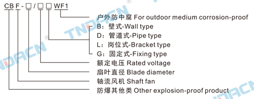 管家婆资料正版