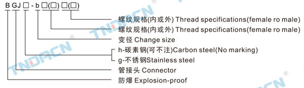 管家婆资料正版