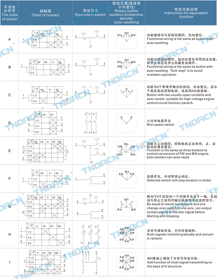 管家婆资料正版