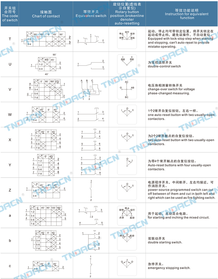 管家婆资料正版