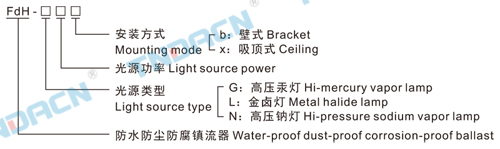 管家婆资料正版