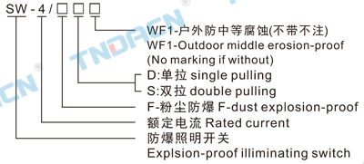 管家婆资料正版