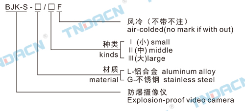 管家婆资料正版