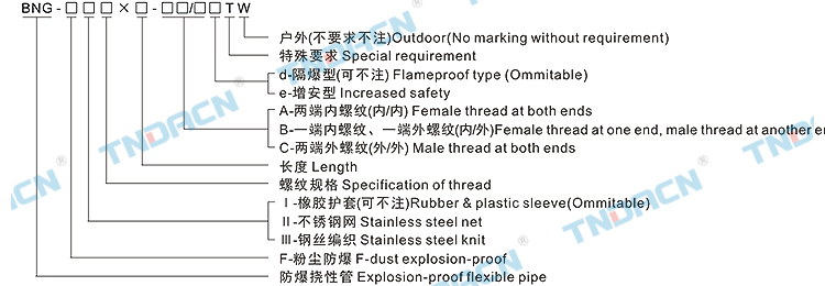 管家婆资料正版